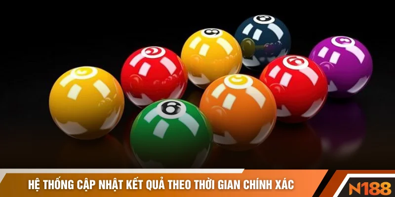 Hệ thống cập nhật kết quả theo thời gian chính xác