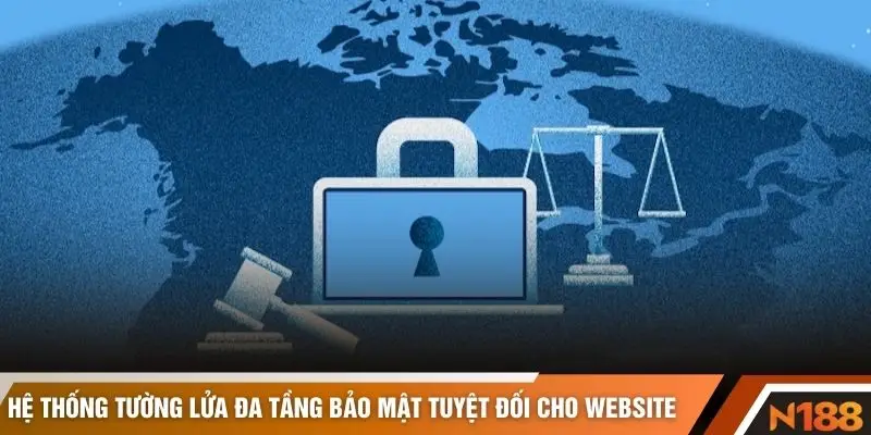 Hệ thống tường lửa đa tầng bảo mật tuyệt đối cho website