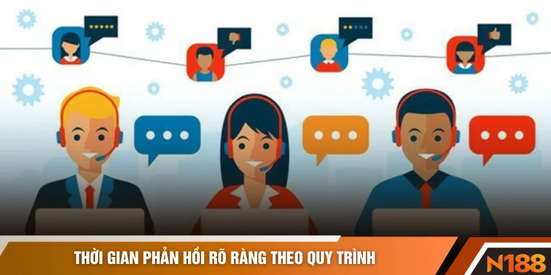 Thời gian phản hồi rõ ràng theo quy trình
